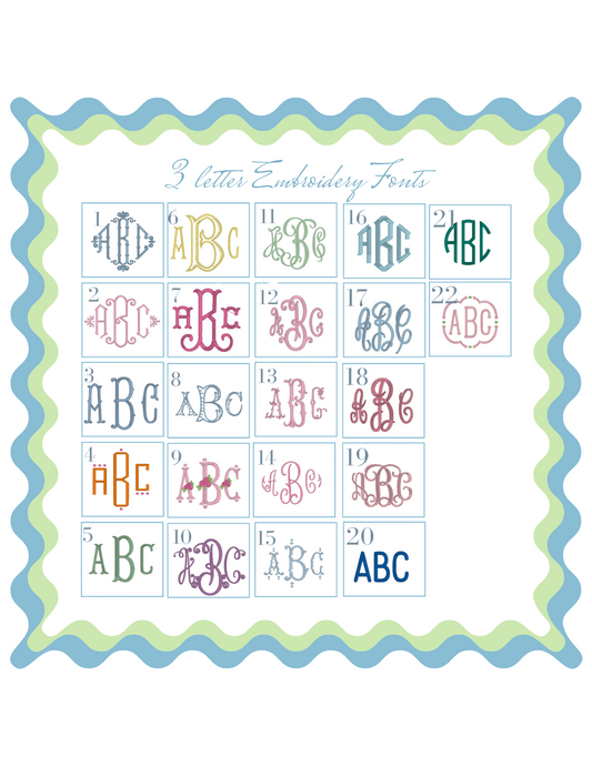 Picot Trim Baby Blanket